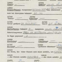 Western questionnaire, answ...