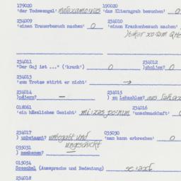 Western questionnaire, answ...