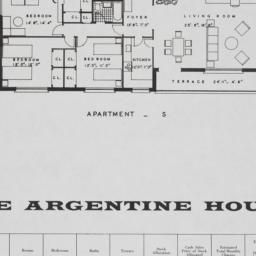 Argentine House, Kappock St...