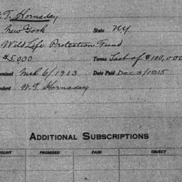Carnegie General Donations,...