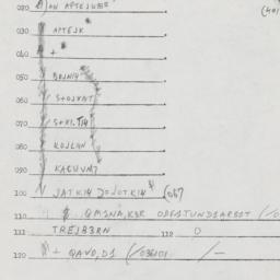 Eastern questionnaire, answ...