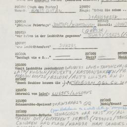 Western questionnaire, answ...