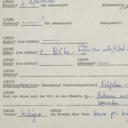 Western questionnaire, answ...
