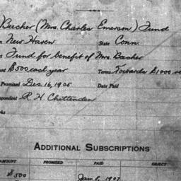 Carnegie General Donations,...