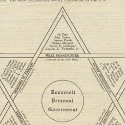 Roosevelt’s Supreme Counc...