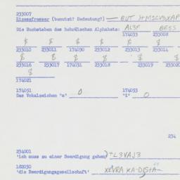 Western questionnaire, answ...