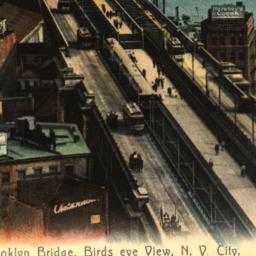Brooklyn Bridge, Birdseye V...