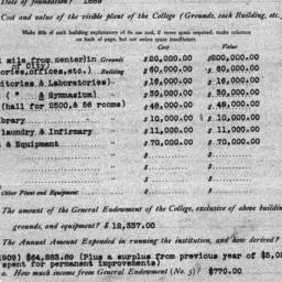 Carnegie Gifts and Grants t...