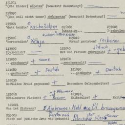 Western questionnaire, answ...