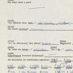 Western questionnaire, answ...