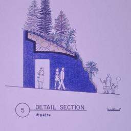 5. Detail Section.