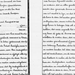 [Document, 1786 April 19]