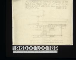 South elevation of change in east end of kitchen wing in main house : Sheet no. 23.