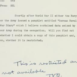 Memorandum: 1956 November 15