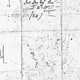 [Document, 1785 April 11]