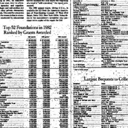 Related publication, 1984-0...