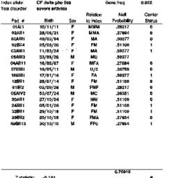 Speaker's paper, 1993-0...