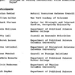 Minutes, 1988-03-15. Arms C...