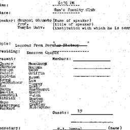 Minutes, 1972-03-10. Modern...