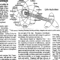 Related publication, 1997-0...