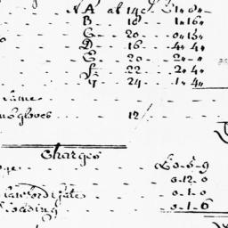 Document, 1725 September 08