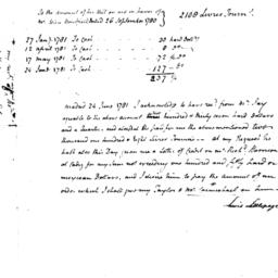 Document, 1781 June 24