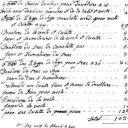 [Document, 1781 August 6]