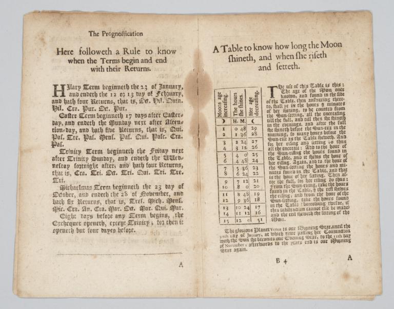 Page spread, folios B3-B4