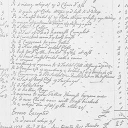 Document, 1771 September 02