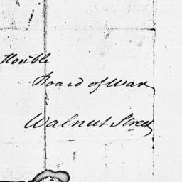 [Document, 1779 January 15]