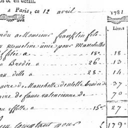 Document, 1781 April 12