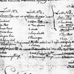 Document, 1783 March 18