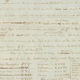 Document, 1780 February 29